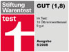 Test-Qualittsurteil GUT (1,8) fr Vaillant IcoVIT